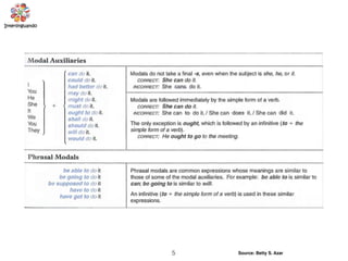 5 Source: Betty S. Azar
 