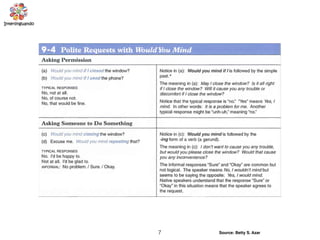 7 Source: Betty S. Azar
 