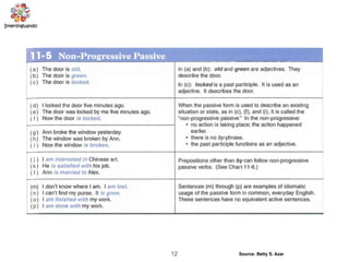 12 Source: Betty S. Azar
 