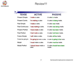 17 http://www.perfect-english-grammar.com/passive.html
Review!!!
 
