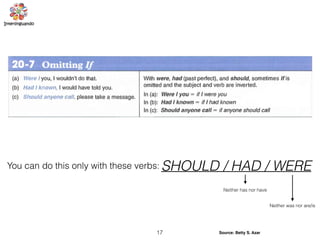 Source: Betty S. Azar17
SHOULD / HAD / WEREYou can do this only with these verbs:
Neither has nor have
Neither was nor are/is
 