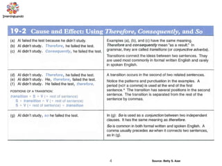 Source: Betty S. Azar4
 