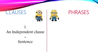 CLAUSES PHRASES
1.
An Independent clause
=
Sentence
 