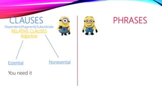 CLAUSES PHRASES
NonesentialEssential
You need it
Dependent/(fragment)/Subordinate
RELATIVE CLAUSES
Adjective
 