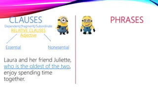 CLAUSES PHRASES
NonesentialEssential
Laura and her friend Juliette,
who is the oldest of the two,
enjoy spending time
together.
Dependent/(fragment)/Subordinate
RELATIVE CLAUSES
Adjective
 