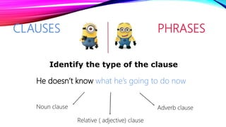 CLAUSES PHRASES
He doesn’t know what he’s going to do now
Identify the type of the clause
Noun clause Adverb clause
Relative ( adjective) clause
 