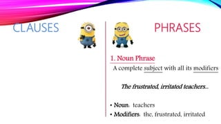 CLAUSES PHRASES
1. Noun Phrase
A complete subject with all its modifiers
The frustrated, irritated teachers...
• Noun: teachers
• Modifiers: the, frustrated, irritated
 
