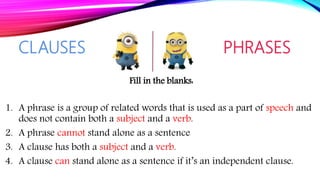 Fill in the blanks:
1. A phrase is a group of related words that is used as a part of speech and
does not contain both a subject and a verb.
2. A phrase cannot stand alone as a sentence
3. A clause has both a subject and a verb.
4. A clause can stand alone as a sentence if it’s an independent clause.
CLAUSES PHRASES
 