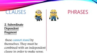 CLAUSES PHRASES
2. Subordinate
Dependent
Fragment
these cannot stand by
themselves. They must be
combined with an independent
clause in order to make sense.
 