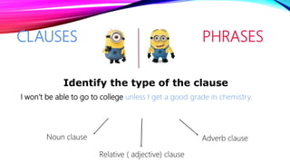 CLAUSES PHRASES
I won’t be able to go to college unless I get a good grade in chemistry.
Identify the type of the clause
Noun clause Adverb clause
Relative ( adjective) clause
 