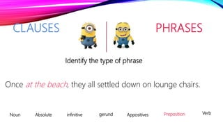 CLAUSES PHRASES
Noun VerbPrepositionAppositivesgerundinfinitiveAbsolute
Identify the type of phrase
Once at the beach, they all settled down on lounge chairs.
 