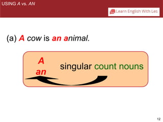 12 
USING A vs. AN 
(a) A cow is an animal. 
A 
an 
singular count nouns 
 