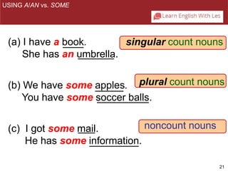 singular count nouns 
plural count nouns 
21 
noncount nouns 
USING A/AN vs. SOME 
(a) I have a book. 
She has an umbrella. 
(b) We have some apples. 
You have some soccer balls. 
(c) I got some mail. 
He has some information. 
 
