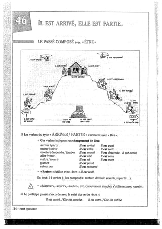 Grammaıre françaıs 400
