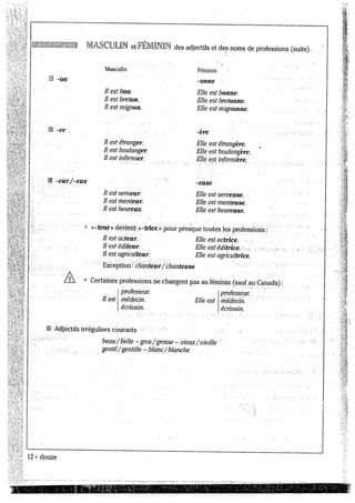 Grammaıre françaıs 400