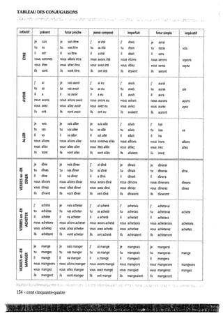 Grammaıre françaıs 400