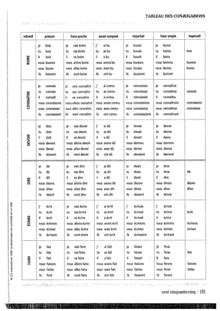 Grammaıre françaıs 400