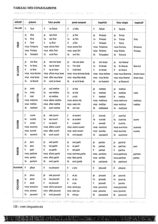 Grammaıre françaıs 400