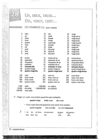 Grammaıre françaıs 400