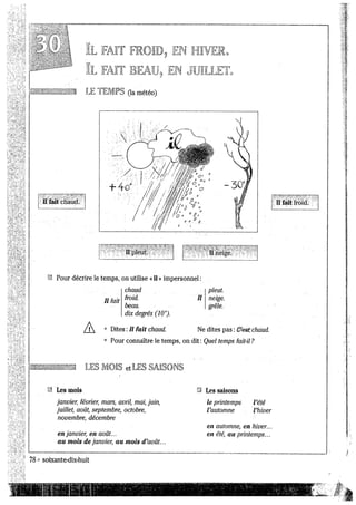 Grammaıre françaıs 400