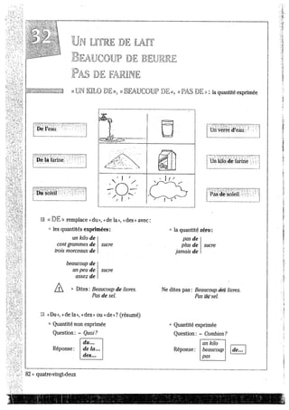 Grammaıre françaıs 400