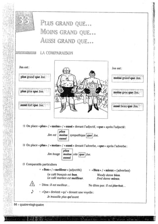 Grammaıre françaıs 400