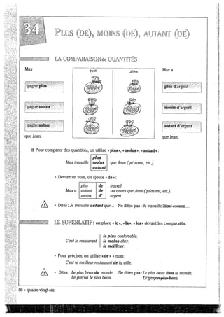 Grammaıre françaıs 400