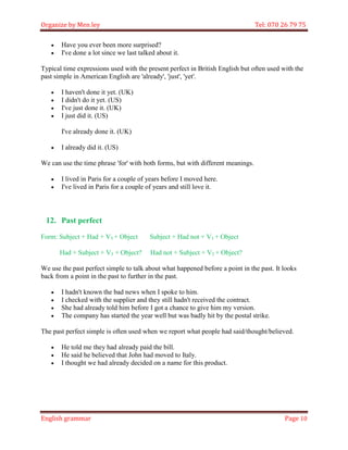 Organize by Men ley Tel: 070 26 79 75 
English grammar Page 10 
 Have you ever been more surprised? 
 I've done a lot since we last talked about it. 
Typical time expressions used with the present perfect in British English but often used with the past simple in American English are 'already', 'just', 'yet'. 
 I haven't done it yet. (UK) 
 I didn't do it yet. (US) 
 I've just done it. (UK) 
 I just did it. (US) 
I've already done it. (UK) 
 I already did it. (US) 
We can use the time phrase 'for' with both forms, but with different meanings. 
 I lived in Paris for a couple of years before I moved here. 
 I've lived in Paris for a couple of years and still love it. 
12. Past perfect 
Form: Subject + Had + V3 + Object Subject + Had not + V3 + Object 
Had + Subject + V3 + Object? Had not + Subject + V3 + Object? 
We use the past perfect simple to talk about what happened before a point in the past. It looks back from a point in the past to further in the past. 
 I hadn't known the bad news when I spoke to him. 
 I checked with the supplier and they still hadn't received the contract. 
 She had already told him before I got a chance to give him my version. 
 The company has started the year well but was badly hit by the postal strike. 
The past perfect simple is often used when we report what people had said/thought/believed. 
 He told me they had already paid the bill. 
 He said he believed that John had moved to Italy. 
 I thought we had already decided on a name for this product. 
 