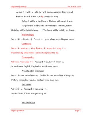 Organize by Men ley Tel: 070 26 79 75 
English grammar Page 12 
Active: S + will + v + obj, they will have on vacation this weekend 
Passive: S + will + be + v3 + (by unspecific) + obj 
Before, I will be arrived here in Thailand with my girlfriend. 
My girlfriend and I will be arrived here of Thailand, before. 
My father will be built the house The house will be built by my house. 
Present simple 
Active: S+ v1: Passive: S + isam, are+ v3 I go to school, school is gone by me. 
Continuous 
Active: S + am,is,are + Ving: Passive: S + am,are is,+ being + v3 
We are talking about home, Home is being talked by me. 
Present perfect 
Active: S + have, has + v3 : Passive: S + has, have + been + v3 
He has learned English, English has been learned by me 
Present perfect continuous 
Active: S + has, have+ been+ v3 : Passive: S+ has, have+ been + being+ v3 
We have been eating rice, rice has been being eaten by us 
Past simple 
Active: S + v2: Passive: S + was, were + v3 
I spoke Khmer, Khmer was spoken by me 
Past continuous  