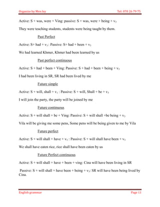Organize by Men ley Tel: 070 26 79 75 
English grammar Page 13 
Active: S + was, were + Ving: passive: S + was, were + being + v3 
They were teaching students, students were being taught by them. 
Past Perfect 
Active: S+ had + v3 : Passive: S+ had + been + v3 
We had learned Khmer, Khmer had been learned by us 
Past perfect continuous 
Active: S + had + been + Ving: Passive: S + had + been + being + v3 
I had been living in SR, SR had been lived by me 
Future simple 
Active: S + will, shall + v1 : Passive: S + will, Shall + be + v3 
I will join the party, the party will be joined by me 
Future continuous 
Active: S + will shall + be + Ving: Passive: S + will shall +be being + v3 
Vila will be giving me some pens, Some pens will be being given to me by Vila 
Future perfect 
Active: S + will shall + have + v3 : Passive: S + will shall have been + v3 
We shall have eaten rice, rice shall have been eaten by us 
Future Perfect continuous 
Active: S + will shall + have + been + ving: Cina will have been living in SR 
Passive: S + will shall + have been + being + v3: SR will have been being lived by Cina. 
 