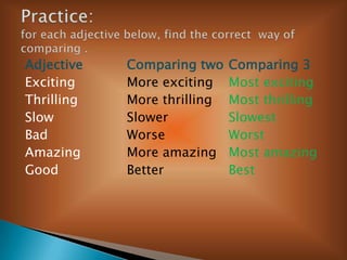 Mr Montes isthestrongestof all.Superlative