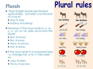 Plurals
 “Most English plurals are formed
quite simply. Just add –s to the end
of a noun:
 Dog  dogs
 Building  buildings
 However, if the noun ends in –s, -ss, -
z, -x, -ch, or –sh, add –es to form the
plural:
 Boss  bosses
 Box  boxes
 Witch  witches
 Dish  dishes
 If the noun ends in a consonant plus
–y, change the –y to –I, then add –
es:
 Lady  ladies
 Penny  pennies
 