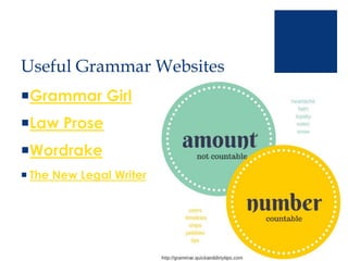 Useful Grammar Websites
Grammar Girl
Law Prose
Wordrake
 The New Legal Writer
 