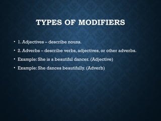 Grammar_Essentials_Tenses_to_Articles.pptx
