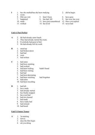 I 1. has she studied/has she been studying 2. did he begin
3. wrote
4. Did you visit 5. hasn’t been 6. have gone
7. happened 8. has had; fell 9. has won; has won
10. made 11. have just remembered 12. Have you replied
13. worked 14. has lived 15. never had
Unit 4: Past Perfect
A 2. He had already eaten lunch.
3. They had already started the exam.
4. Everybody had gone to bed.
5. He had already left for work.
B 1. stood up
2. had broken down
3. had had
4. went
5. had written
C 1. had eaten
2. had been smoking
3. had worked
4. had been looking hadn't found
5. had been waiting
6. had had
7. had been decorating
8. had been watching had forgotten
9. had eaten
10. had been travelling
D 1. had left
2. have made
3. had already started
4. has finally stopped
5. have just had
6. had not cleaned
7. had made
8. have really had
9. had noticed
10. had heard
Unit 5: Future Tenses
A l. 'm meeting
2. leaves
3. does the film begin
4. are you doing
 