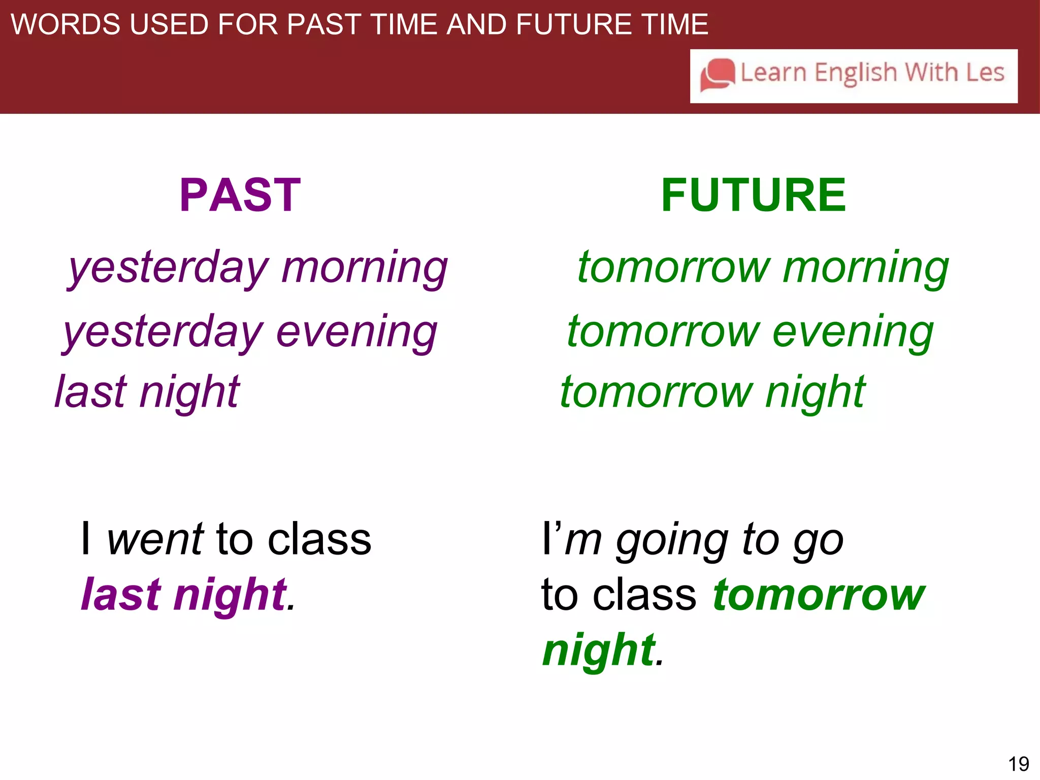 19 
WORDS USED FOR PAST TIME AND FUTURE TIME 
PAST FUTURE 
yesterday morning tomorrow morning 
yesterday evening tomorrow evening 
last night tomorrow night 
I went to class 
last night. 
I’m going to go 
to class tomorrow 
night. 
 