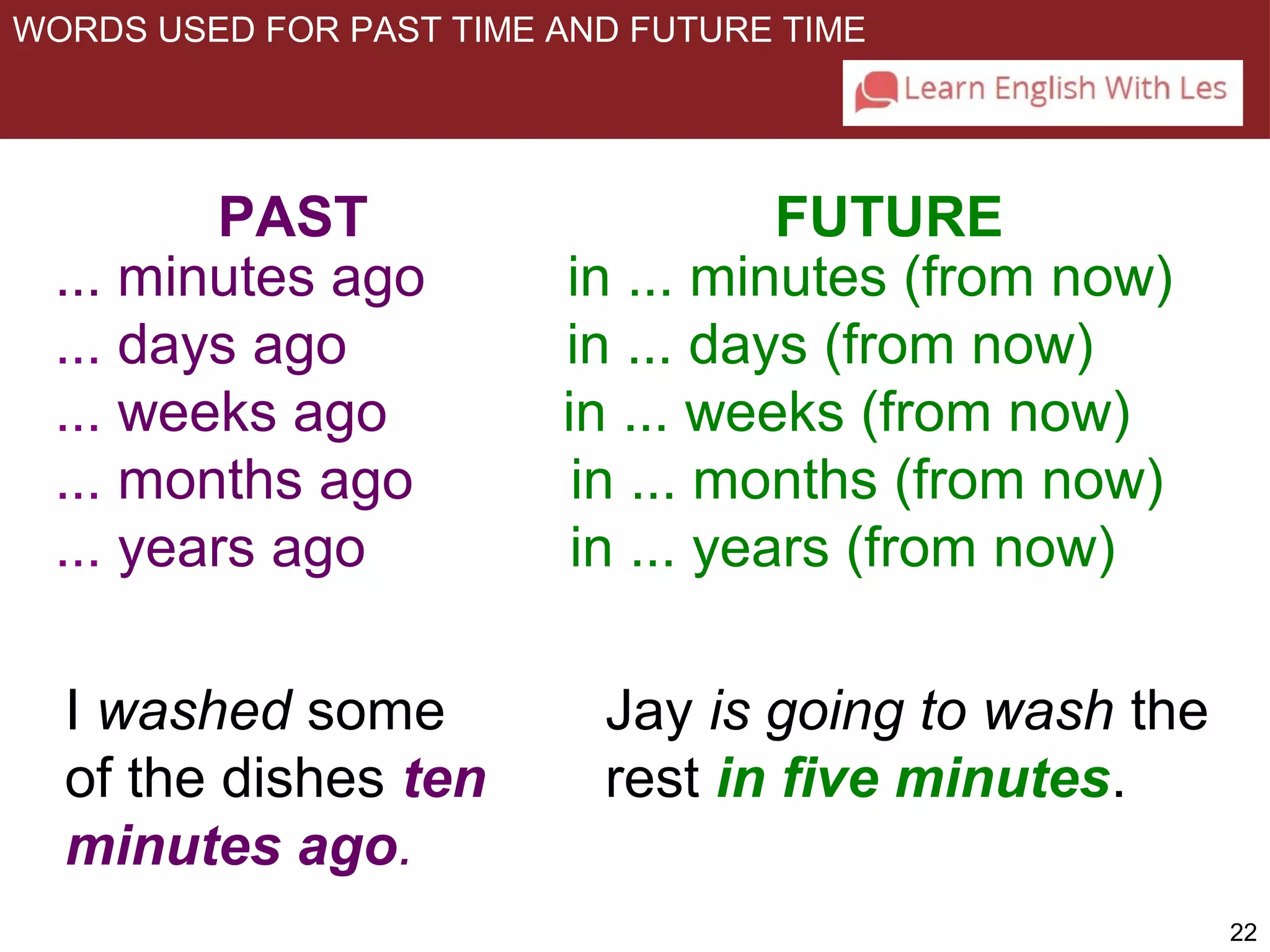 22 
WORDS USED FOR PAST TIME AND FUTURE TIME 
PAST FUTURE 
... minutes ago in ... minutes (from now) 
... days ago in ... days (from now) 
... weeks ago in ... weeks (from now) 
... months ago in ... months (from now) 
... years ago in ... years (from now) 
I washed some 
of the dishes ten 
minutes ago. 
Jay is going to wash the 
rest in five minutes. 
 