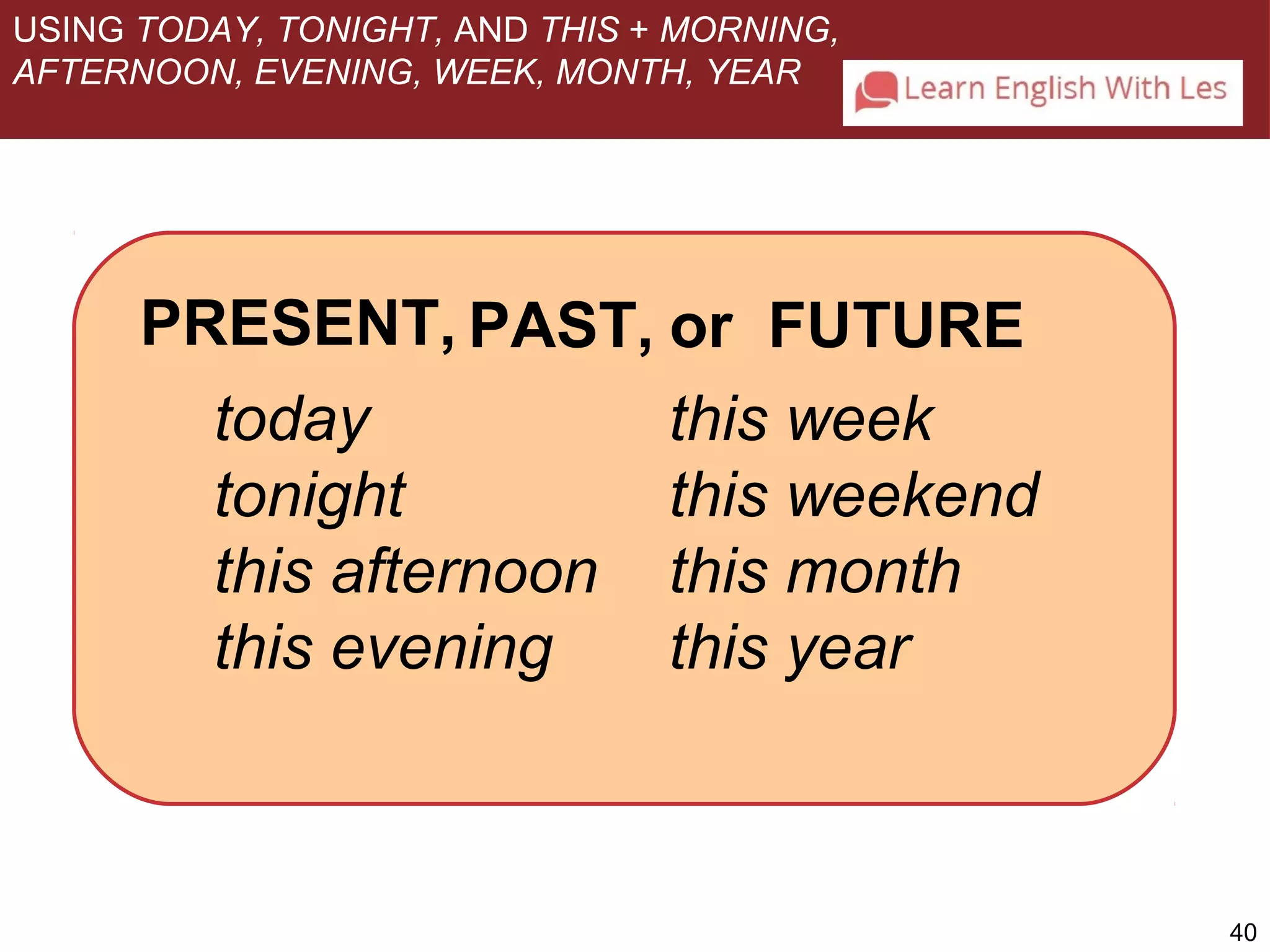 40 
USING TODAY, TONIGHT, AND THIS + MORNING, 
AFTERNOON, EVENING, WEEK, MONTH, YEAR 
or FUTURE 
PRESENT, PAST, 
today 
tonight 
this afternoon 
this evening 
this week 
this weekend 
this month 
this year 
 