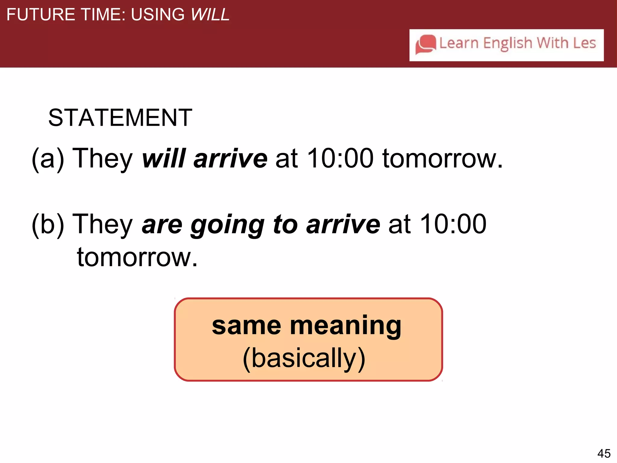 45 
FUTURE TIME: USING WILL 
(a) They will arrive at 10:00 tomorrow. 
(b) They are going to arrive at 10:00 
tomorrow. 
same meaning 
(basically) 
STATEMENT 
 