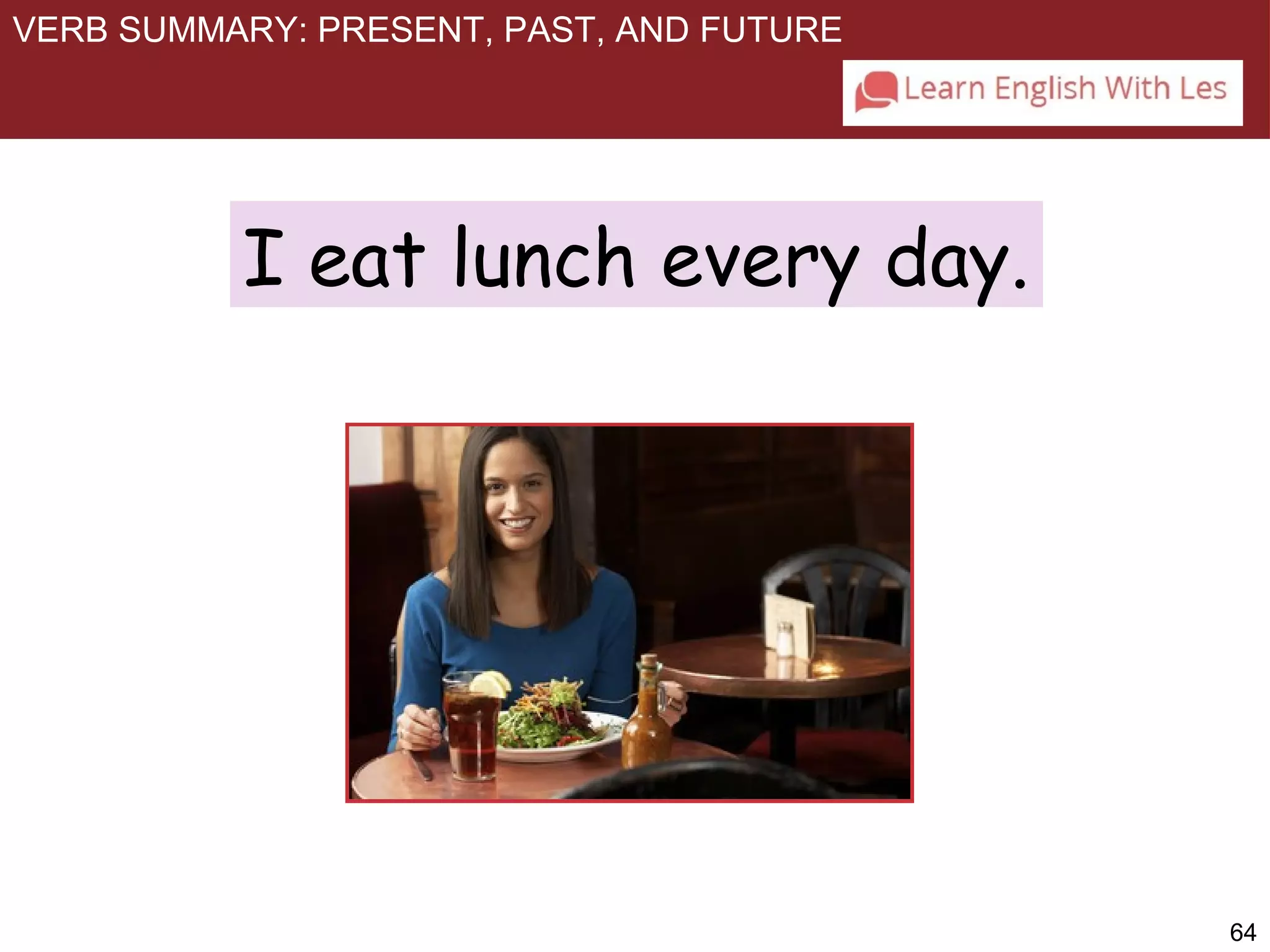 64 
VERB SUMMARY: PRESENT, PAST, AND FUTURE 
I eat lunch every day. 
 