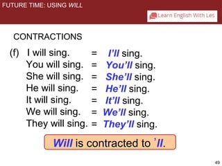 Contraction Sing Grammar expressing future time part 1 | PPT