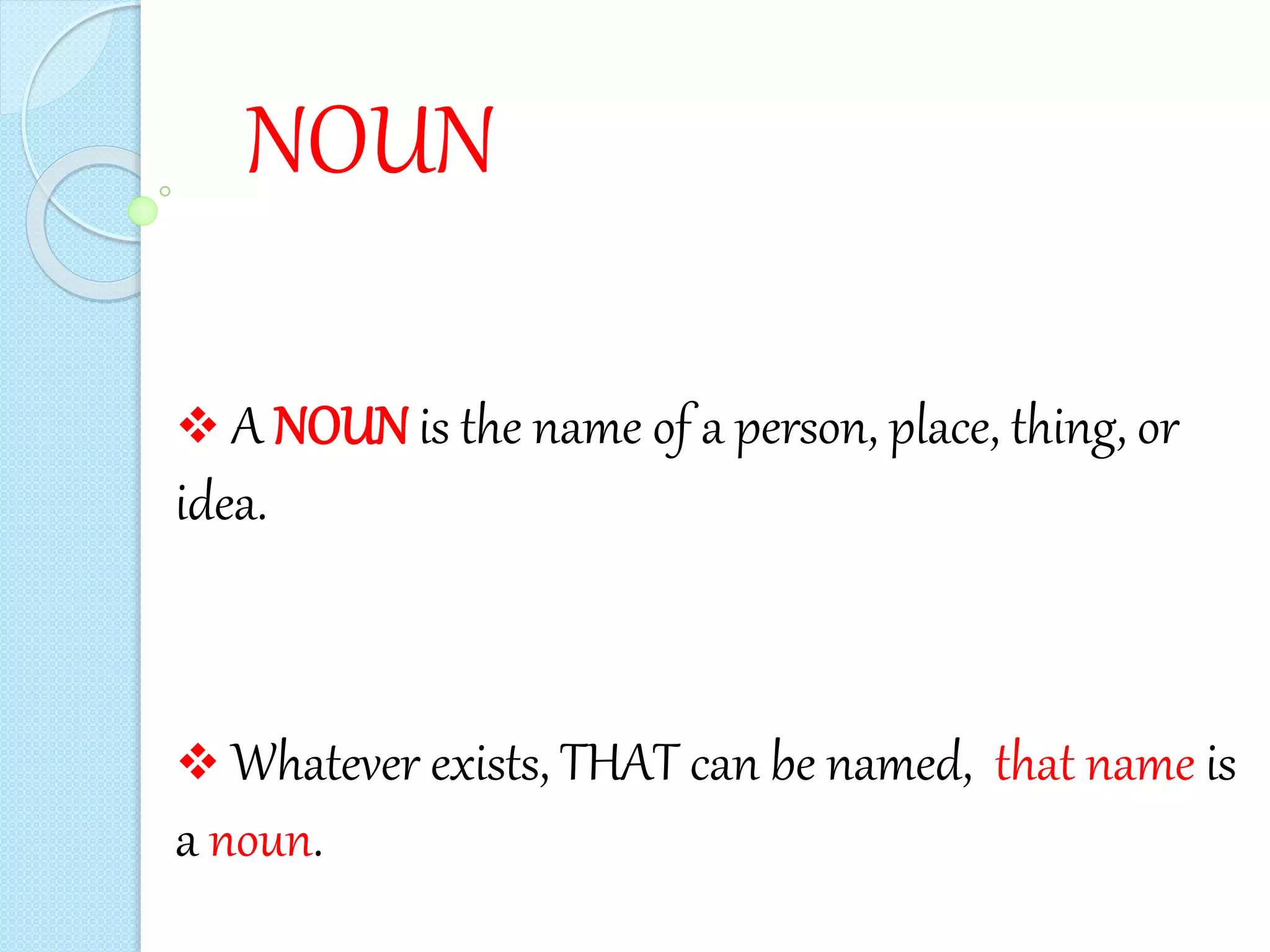 NOUN
 A NOUN is the name of a person, place, thing, or
idea.
 Whatever exists, THAT can be named, that name is
a noun.
 