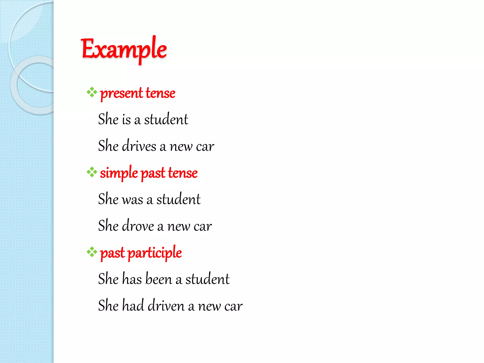 Example
present tense
She is a student
She drives a new car
simple past tense
She was a student
She drove a new car
past participle
She has been a student
She had driven a new car
 