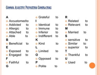 COMMON ADJECTIVE PREPOSITION COMBINATIONS
A
 Accustomedto
 Addicted to
 Allergic to
 Attached to
 Able to
B
 Beneficial to
E
 Exposed to
 Engaged to
F
 Faithful to
G
 Grateful to
I
 Identical to
 Immune to
 Inferior to
 Indifferent to
K
 Kind to
L
 Limited to
O
 Opposed to
P
 Polite to
R
 Related to
 Relevant to
M
 Married to
S
 sensitive to
 Similar to
 superior to
T
 Thankful to
U
 Used to
 