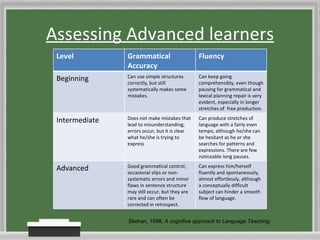 Grammar for advanced learners | PPT