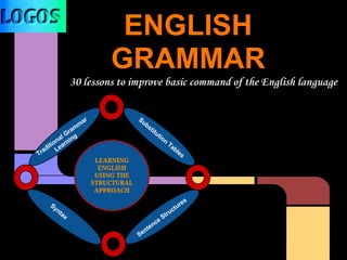 ENGLISH
GRAMMAR
330 lessons to improve basic command of the English language
 