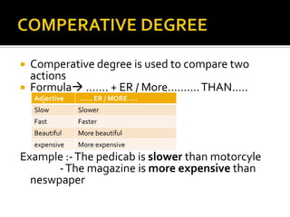 


Comperative degree is used to compare two
actions
Formula ……. + ER / More………. THAN…..
Adjective

…… ER / MORE ….

Slow

Slower

Fast

Faster

Beautiful

More beautiful

expensive

More expensive

Example :- The pedicab is slower than motorcyle
- The magazine is more expensive than
neswpaper

 