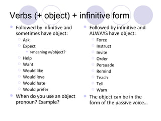 Verbs (+ object) + infinitive form


Followed by infinitive and
sometimes have object:



Ask
Expect
















>meaning w/object?



Help
Want
Would like
Would love
Would hate
Would prefer

When do you use an object
pronoun? Example?

Followed by infinitive and
ALWAYS have object:










Force
Instruct
Invite
Order
Persuade
Remind
Teach
Tell
Warn

The object can be in the
form of the passive voice…

 