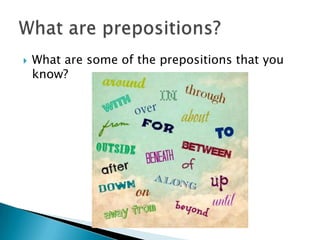 100 Prepositions List in English - Word Coach