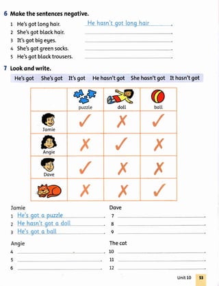 6 Mokethesentencesnegotive.
L He'sgottonghoir.
2 She'sgotbtockhoir.
3 lt'sgotbigeues.
4 She'sgotgreensocks.
5 He'sgotblocktrousers.
7 Lookondwrite.
He hosn'toot [onqhqir
Dove
He'sgot She'sgot It'sgot Hehosn'tgot Shehosn'tgot It hosn'tgot
do|.I
/ x ,/
/ x
x
)(
7
8
9
10
The
4
5
6
1.1
cot
Unit10
 